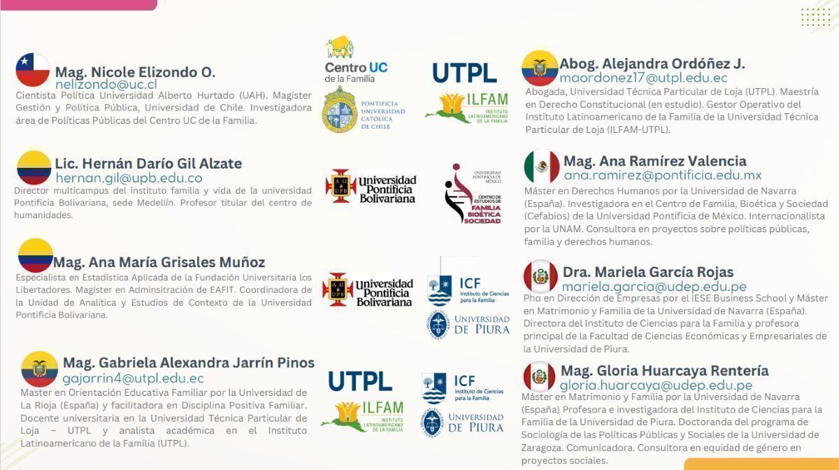 Día mundial de la población